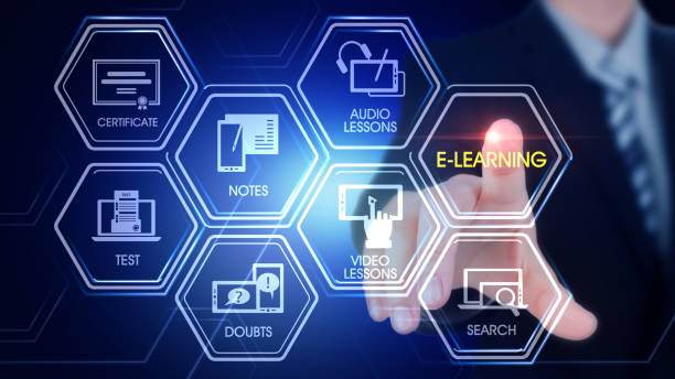 E-Learning Student Portal